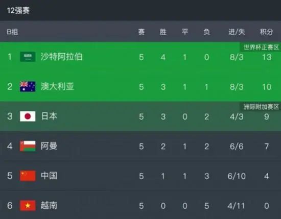 女生暴露隐私